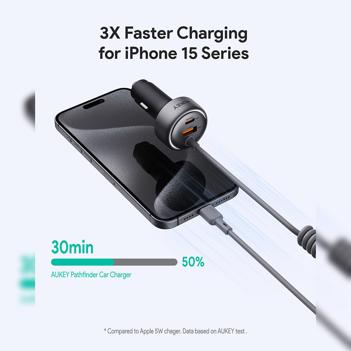 CC-P2 75W PPS Fast Charging Car Charger With Built In USB C Cable and USB A