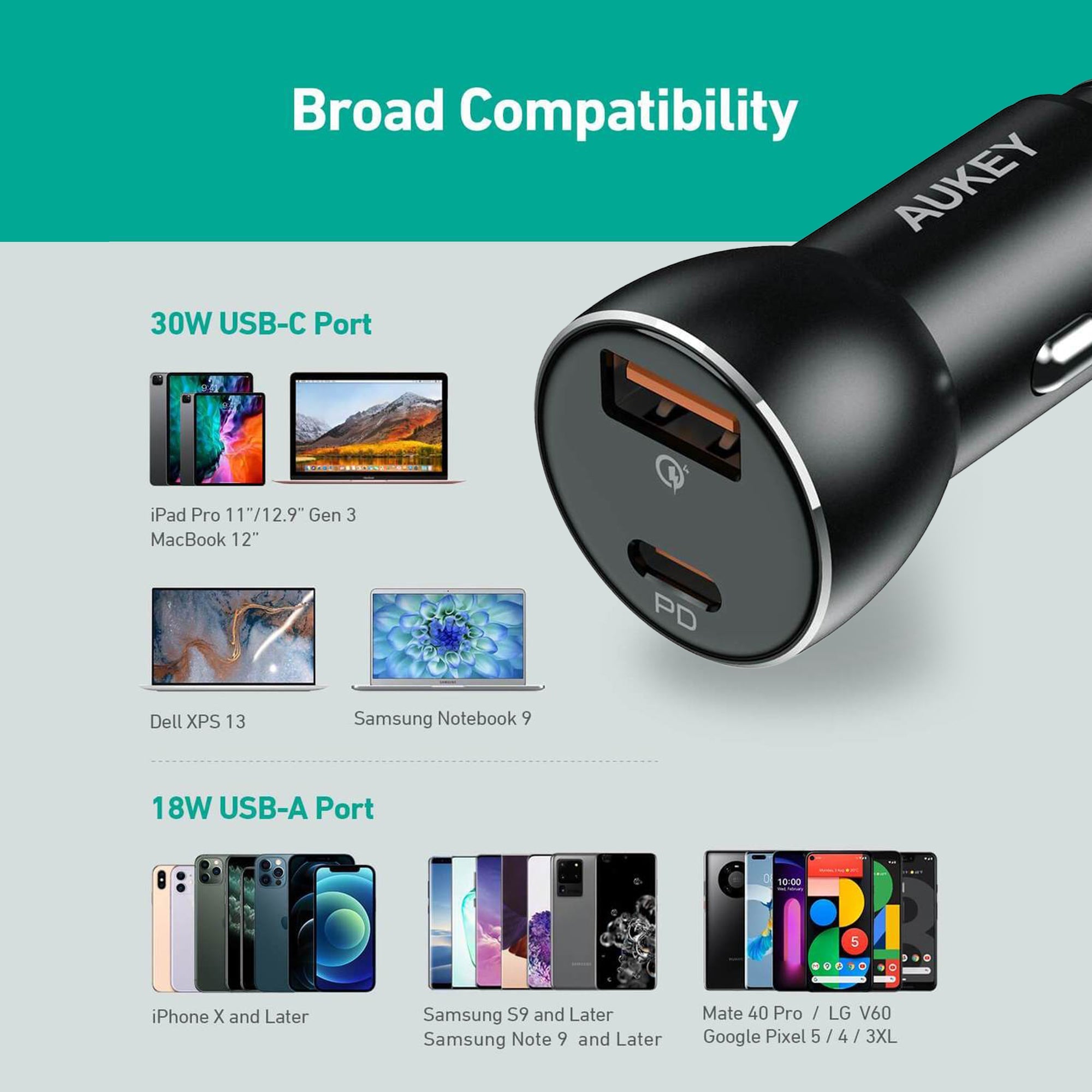 CC-Y48 48W USB C PD and Quick Charge USB A Dual Port Car Charger