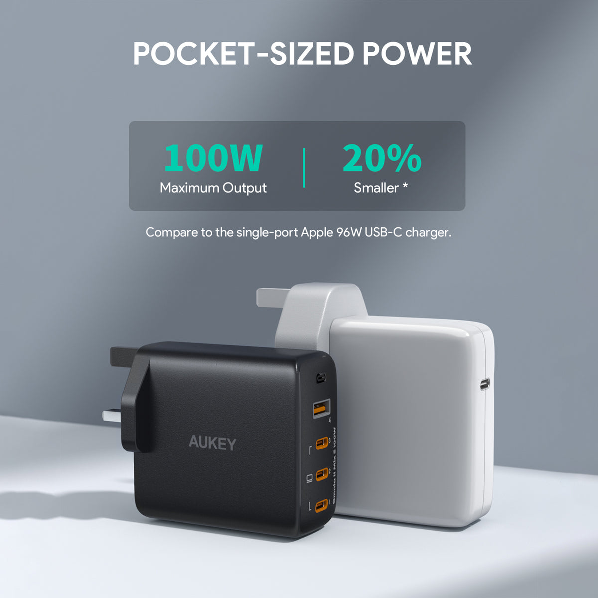 Aukey PA-B7S Omnia ll 100W GaN Fast Technology USB C Laptop Charger